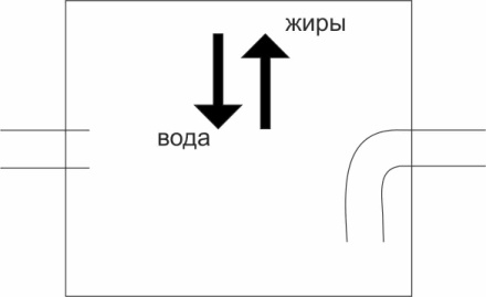 type_1