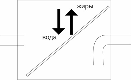 type_2